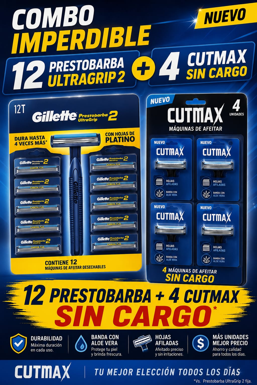 COMBO PRESTO 12 + 4 Cutmax doble hoja